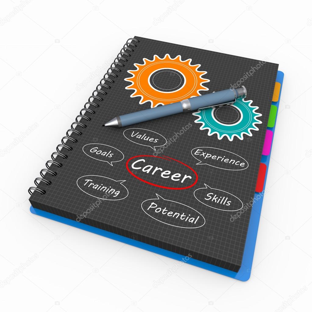 Notepad career concept