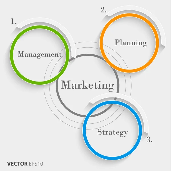 Concetto di marketing — Vettoriale Stock