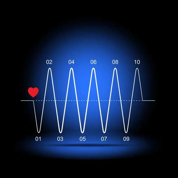 Diagrama del corazón — Vector de stock