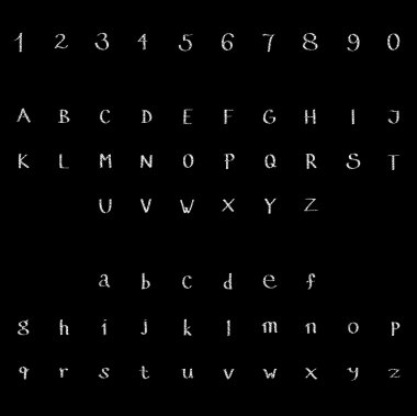 elle çizilmiş harfler ve sayılar kümesi