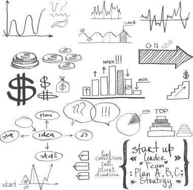 Doodle Finans iş öğeleri