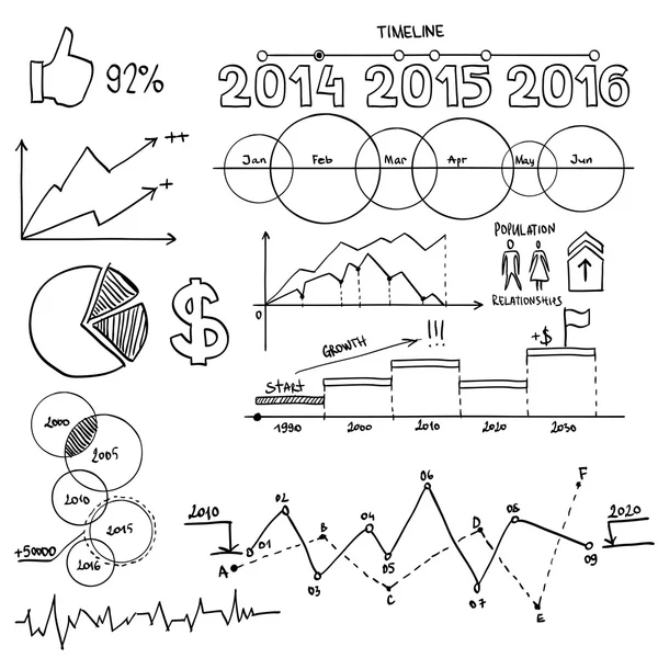 Wirtschaft und Finanzen Hand zeichnen Doodle-Elemente Diagramm Zeitachse — Stockvektor