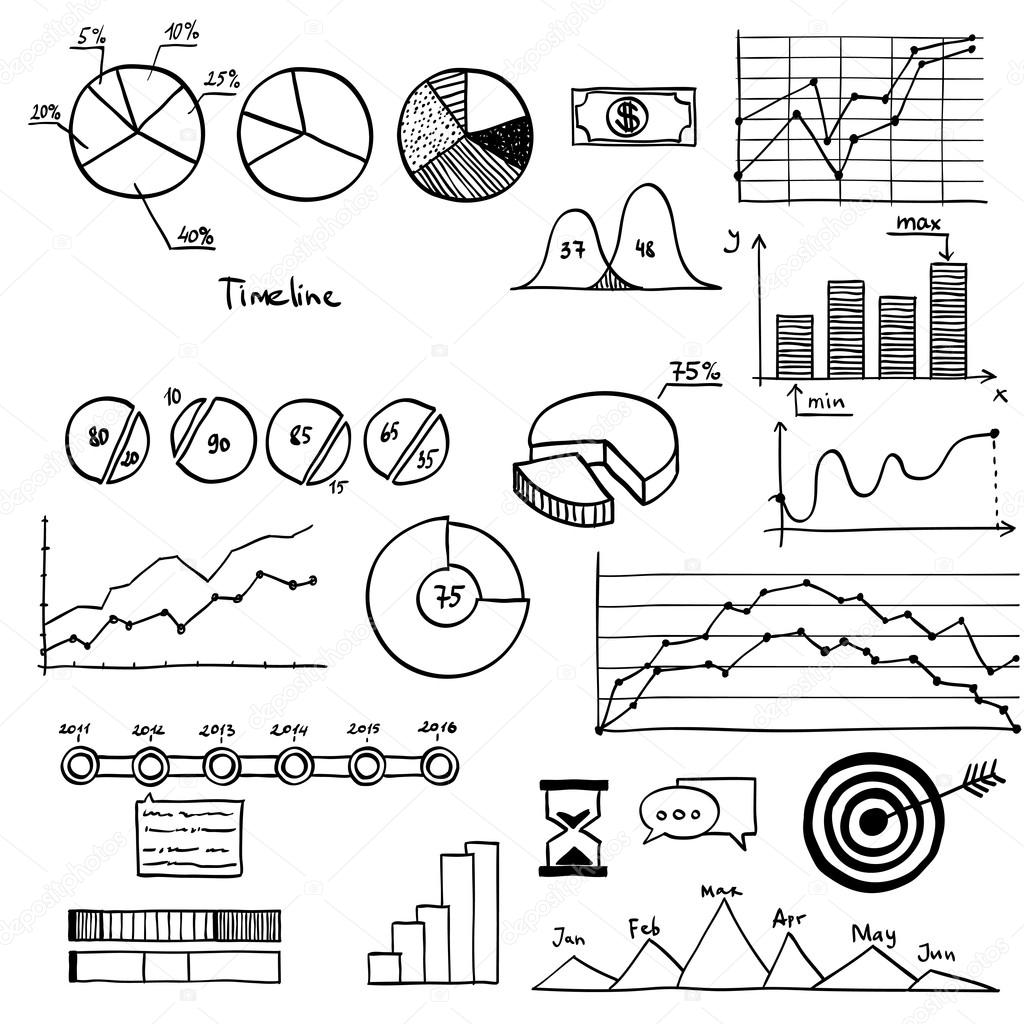 Business and finanse hand draw doodle elements graph chart timeline
