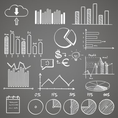 işletme finansı alfabe öğelerle elle çizilmiş doodle. kavram - analytics, iş, pazarlama, strateji
