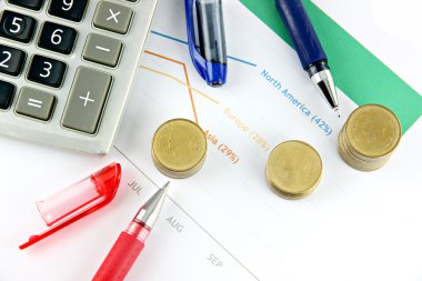 işletmeler grafik üzerinde yerleştirilir birçok Ofis ekipmanları.