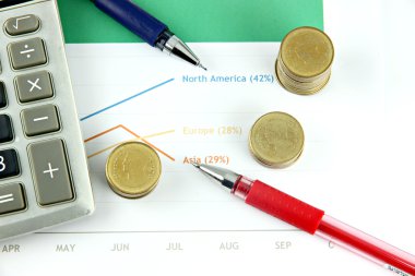 işletmeler grafik üzerinde yerleştirilir birçok Ofis ekipmanları.