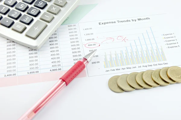 Czerwone pióro, kalkulator i pieniądze monety na wykresie biznes w porządku t — Zdjęcie stockowe
