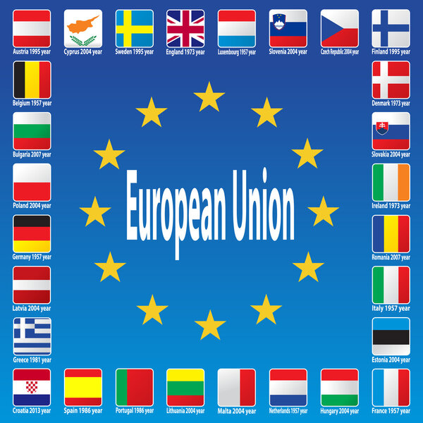 European Union Flags.