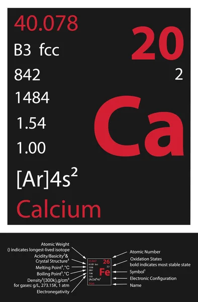 Calcium Icoon Mendeleev Tabel Element — Stockvector
