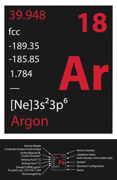 Argon Icon Mendeleev Table Element — Stockvektor