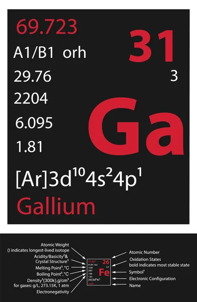 Ikona Galu Element Tabeli Mendelejewa — Wektor stockowy