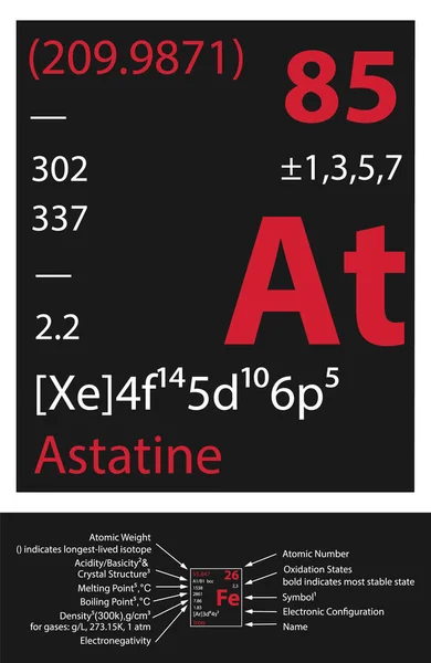 Astatine Icon Mendeleev Table Element — стоковый вектор
