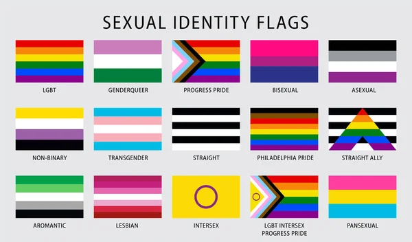 LGBT cinsel kimlik gururu koleksiyonu. Gökkuşağı lezbiyen biseksüel transseksüel ikili değil