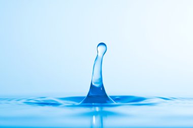 su sıçramalarına arka plan