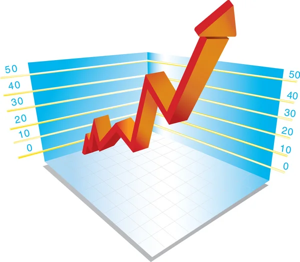 3d grafik