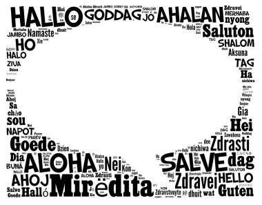 Merhaba kelime bulutu