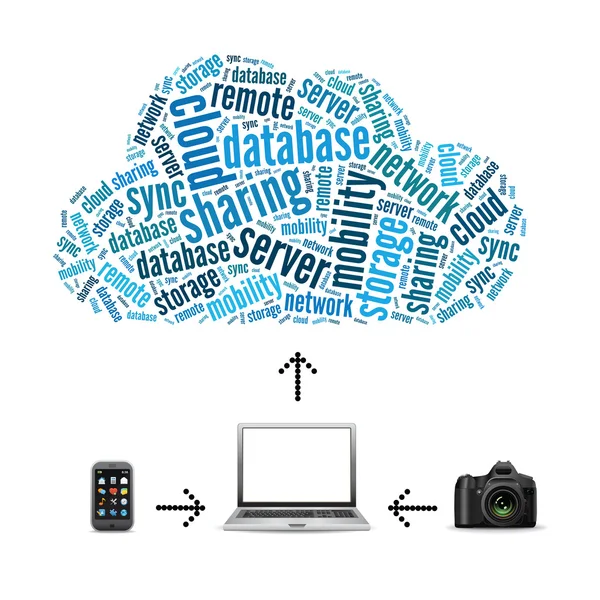 Concetto di cloud storage in word collage — Foto Stock