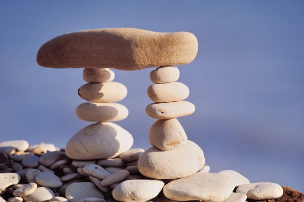 sürdürülebilirlik