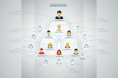 Organization Chart clipart