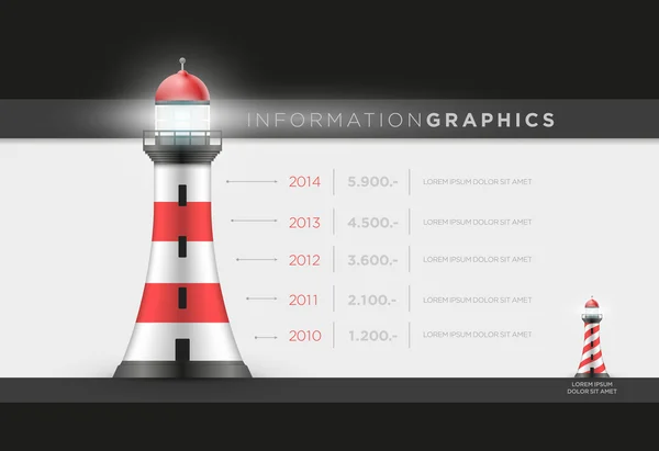 Leuchtturm-Infografik — Stockvektor