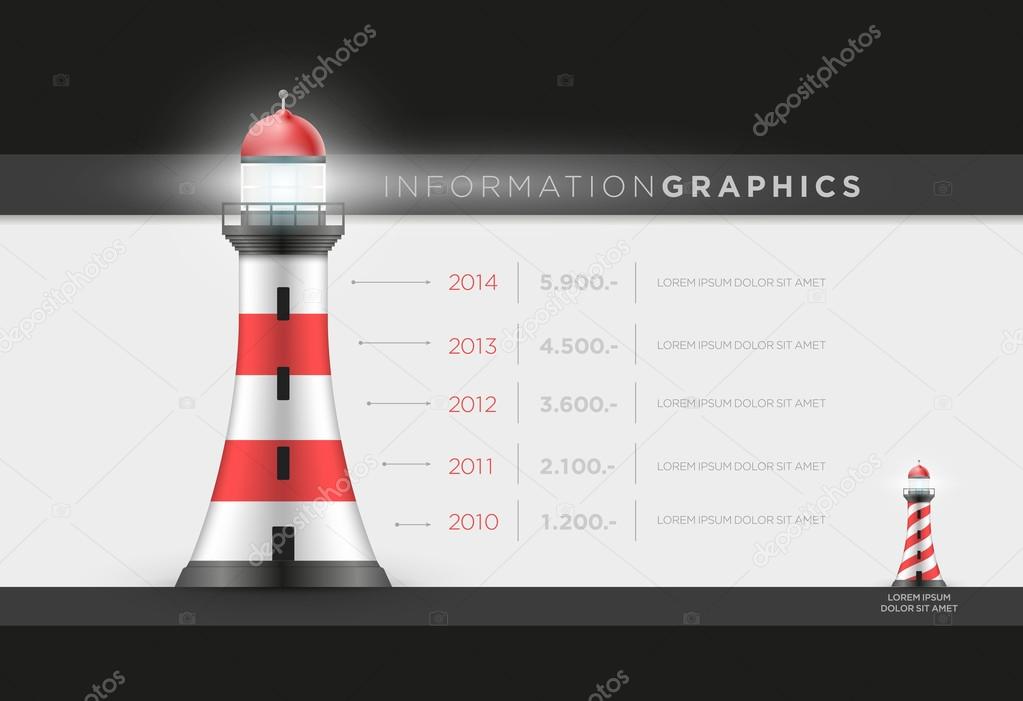Lighthouse Infographic