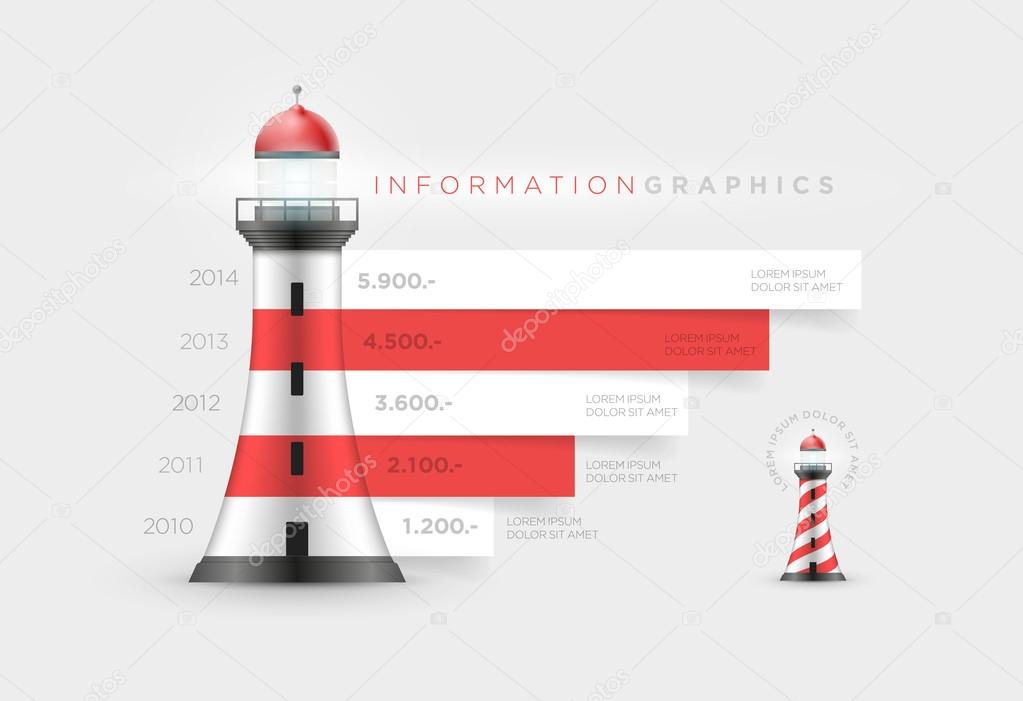 Lighthouse Infographic