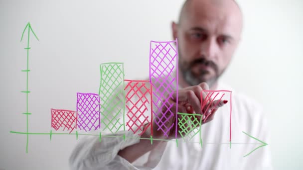 Hombre Dibujo Analítica Una Placa Vidrio Con Marcadores Colores Analista — Vídeos de Stock