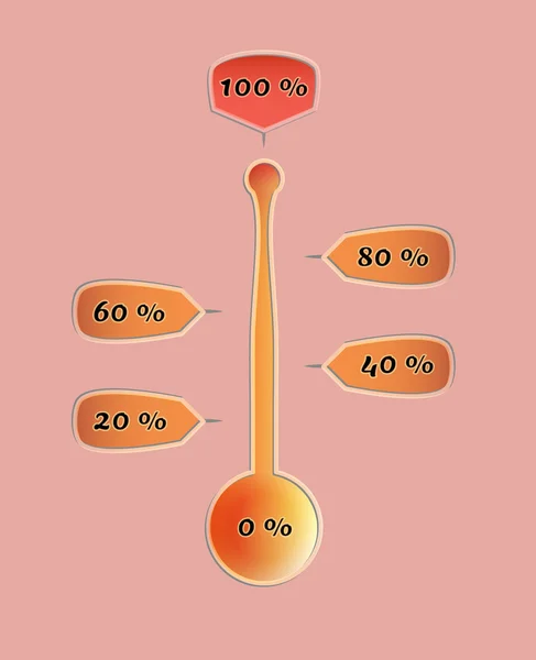 Termómetro con valores porcentuales — Archivo Imágenes Vectoriales