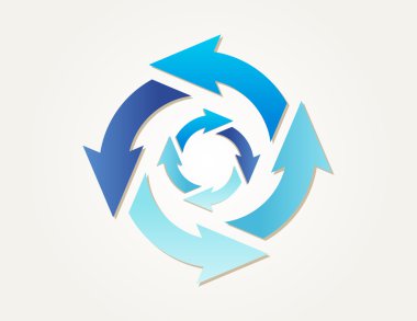 Degrade daire okları