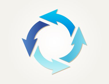 Degrade daire okları