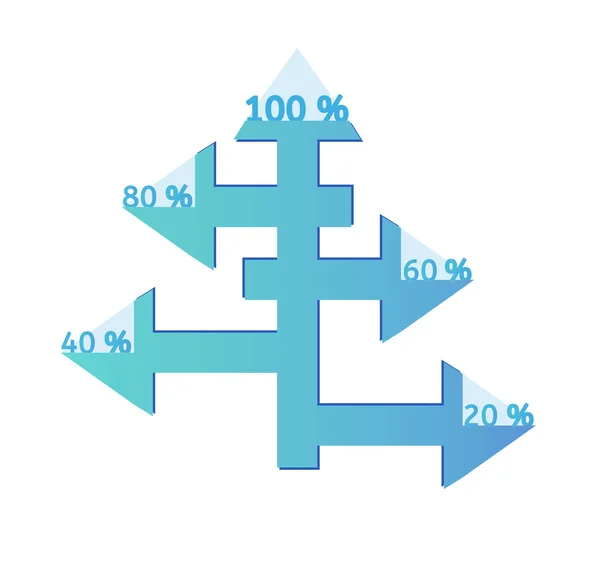Pijlen met percentage — Stockvector