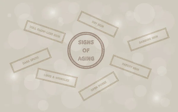 Signs of aging — Stock Vector