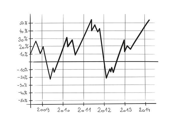 Esboço do gráfico de linhas — Vetor de Stock