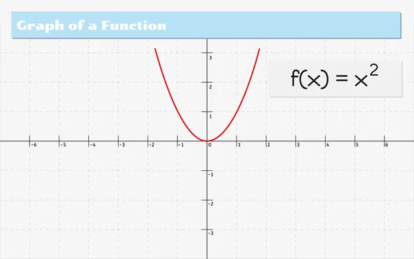 График функции — стоковый вектор
