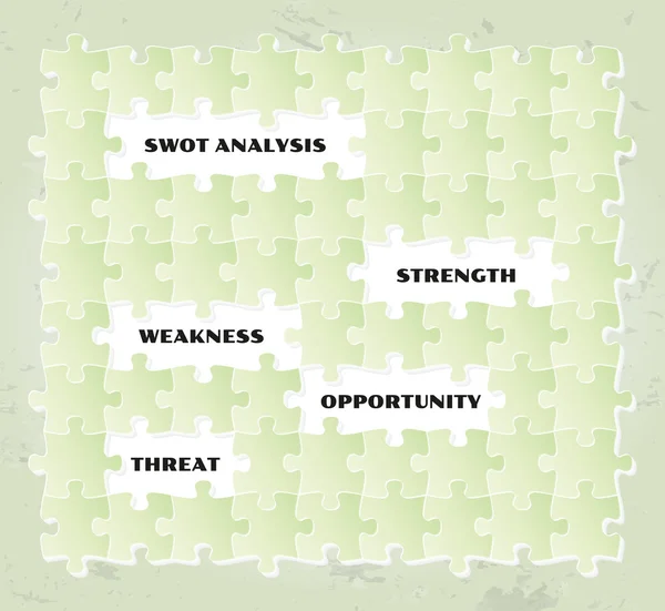 Logiczna analiza SWOT — Wektor stockowy