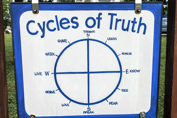 Cycles of Truth — Stock Photo, Image