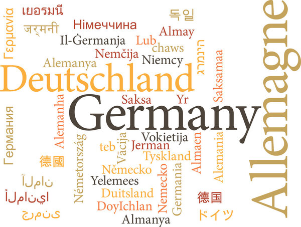 Germany in word clouds