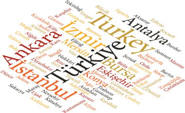 cities of Turkey in word clouds clipart