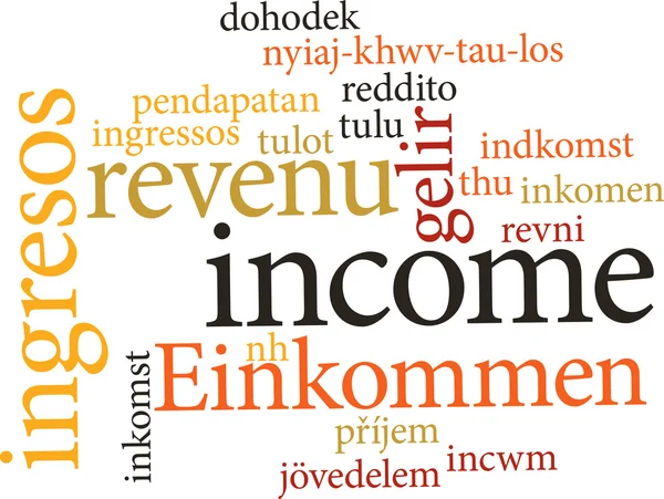 Illustration des Wortes Einkommen in Wortwolken — Stockvektor