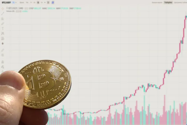 Golden bitcoin and stock chart background. Image of bitcoin against market price chart as blur background.