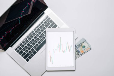 Şamdan çizelgesi. Dijital ekranda yatırım teknolojisi uygulaması. Satmak, satın almak ve kâr payı istatistiklerini analiz etmek için mali başvuru. Ekran satışı arka planı