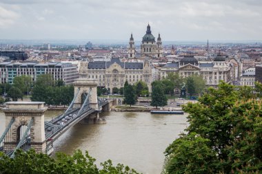 Budapeşte, Macaristan