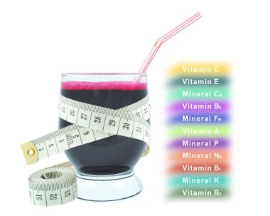 kırmızı pancar suyu