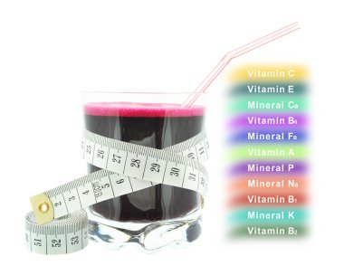 kırmızı pancar suyu