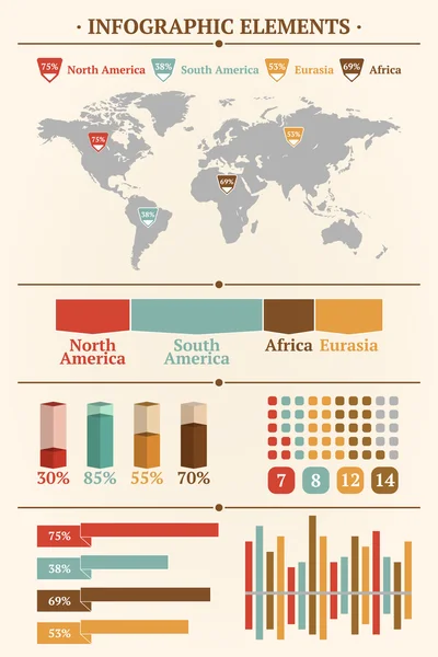 Conjunto Infográficos Retrô Mapa Mundial Gráficos Informação — Vetor de Stock