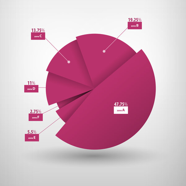 Ilustración Vectorial Del Diagrama Negocio — Vector de stock