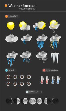 Weather vector Icon set clipart