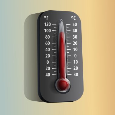 thermometer on orange and green background clipart