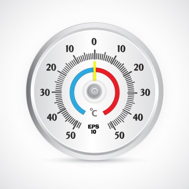 termometre, eps10 illüstrasyon vektör yuvarlak