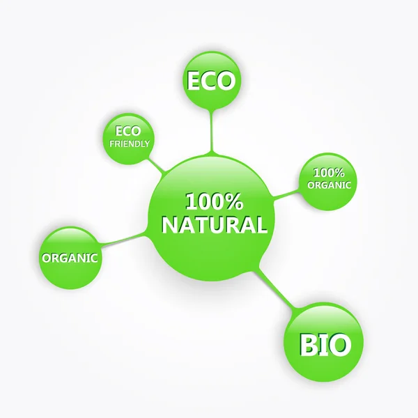 Botões Ecológicos Verdes Para Produtos Alimentares Ilustração Vetorial —  Vetores de Stock